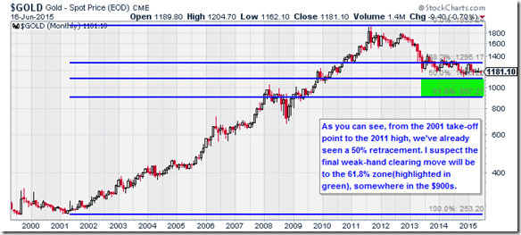 clip_image005 clip_image005