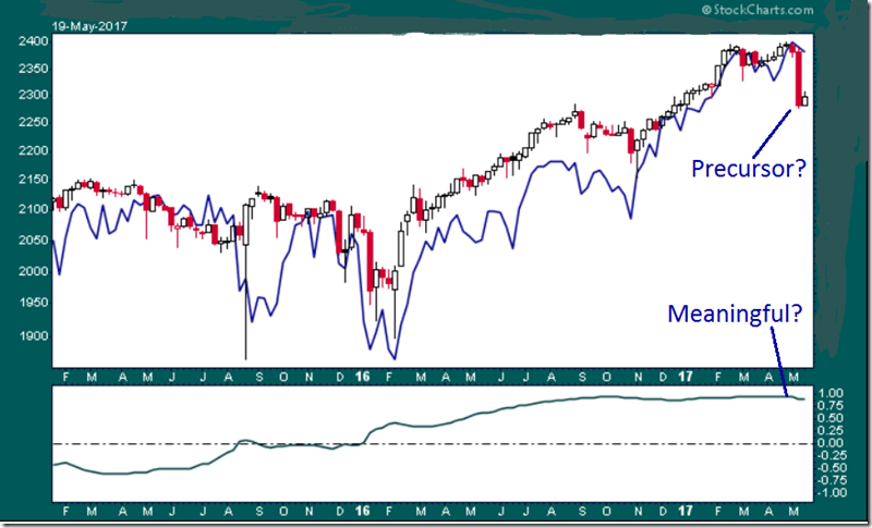 Friend in Credit (5-19-2017)