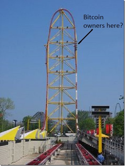 The Dragster - Cedar Point